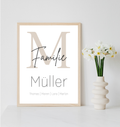 Personalisiertes Familienposter mit Familienname und Vornamen der Familie als PDF Datei, ausgedruckt in A4 oder mit Premium Bilderrahmen