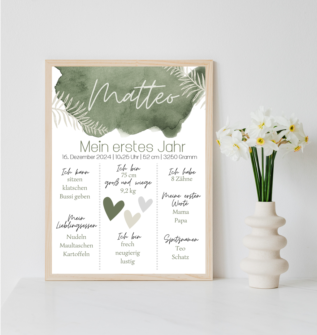 Personalisiertes Meilensteinposter zum ersten Geburtstag als PDF Datei, ausgedruckt in A4 oder mit Premium Bilderrahmen (Kopie)