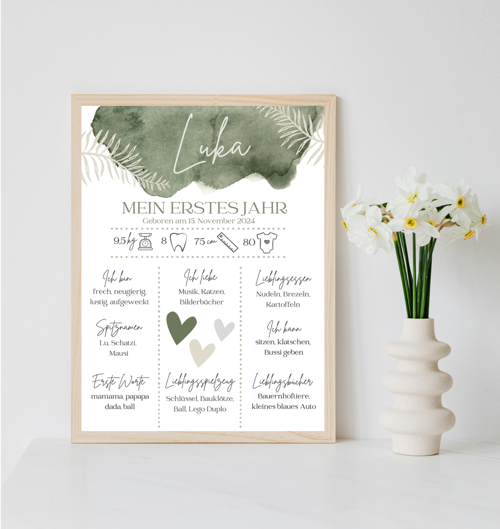 Personalisiertes Meilensteinposter zum ersten Geburtstag als PDF Datei, ausgedruckt in A4 oder mit Premium Bilderrahmen