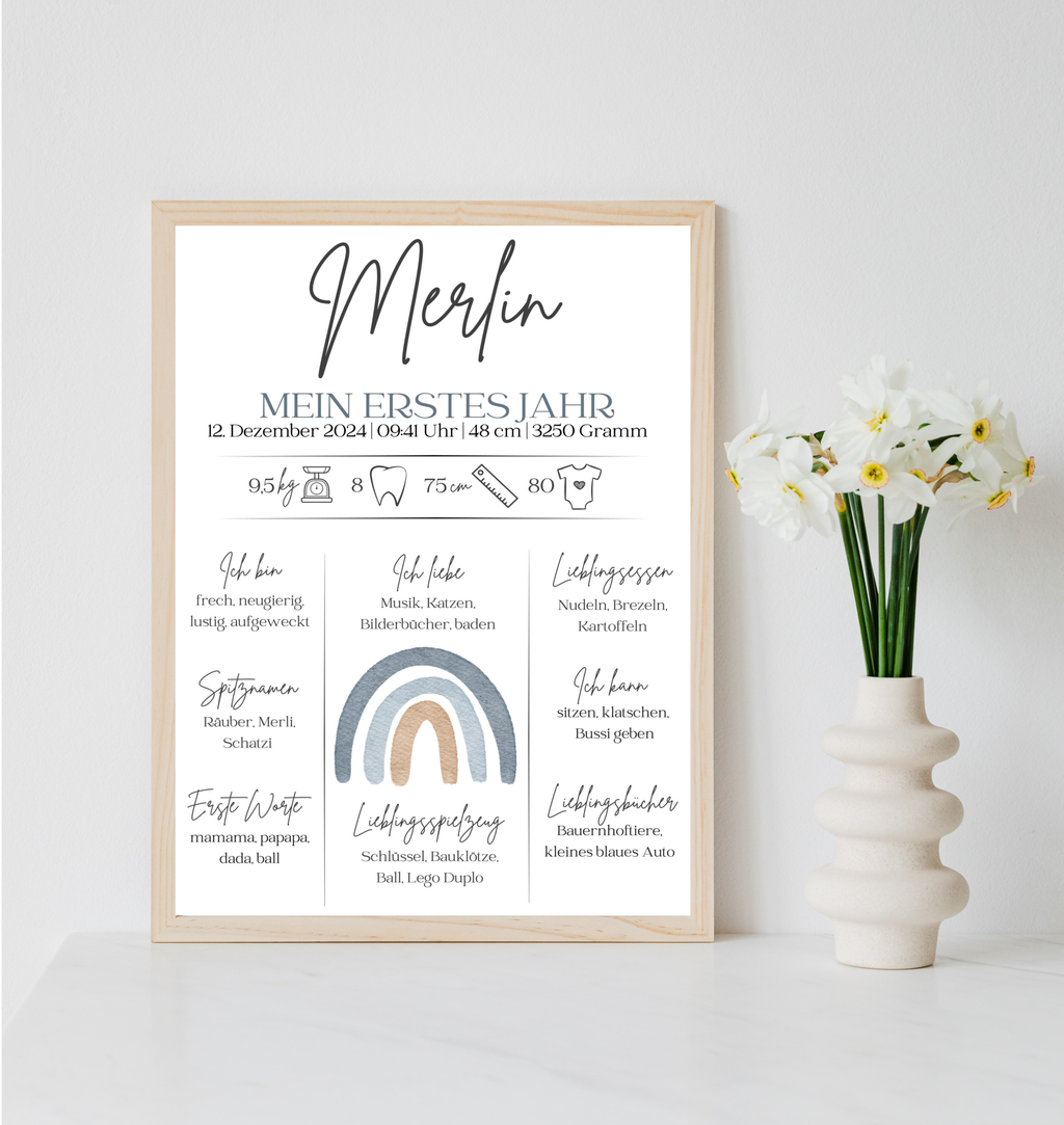 Personalisiertes Meilensteinposter zum ersten Geburtstag mit Regenbogen als PDF Datei, ausgedruckt in A4 oder mit Premium Bilderrahmen