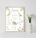 Personalisiertes Meilensteinposter zum ersten Geburtstag mit Dinosaurier als PDF Datei, ausgedruckt in A4 oder mit Premium Bilderrahmen