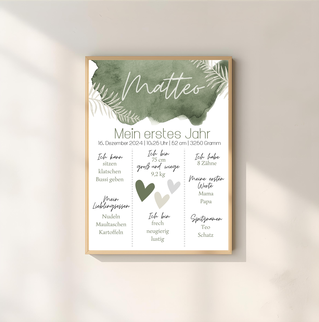 Personalisiertes Meilensteinposter zum ersten Geburtstag als PDF Datei, ausgedruckt in A4 oder mit Premium Bilderrahmen (Kopie)