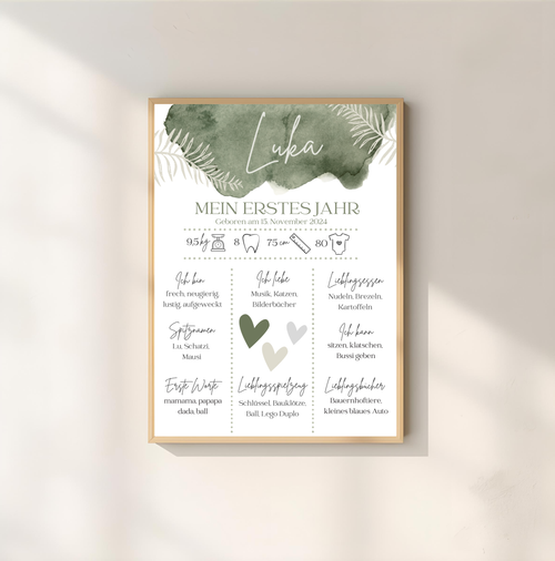 Personalisiertes Meilensteinposter zum ersten Geburtstag als PDF Datei, ausgedruckt in A4 oder mit Premium Bilderrahmen